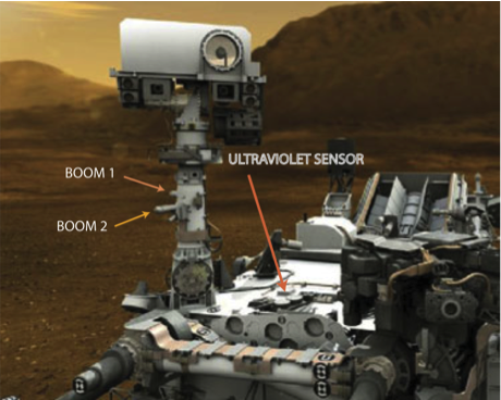 Rover pic